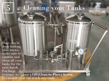 Step 5: Using the CIP System to clean your brew tanks
